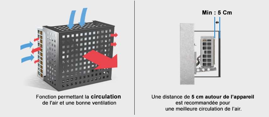 Descriptif de cache clim installer Descriptif de cache clim installer