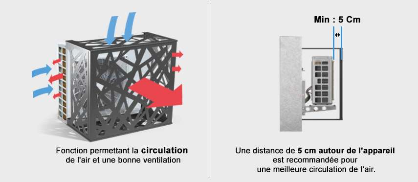 Descriptif de cache clim installer Descriptif de cache clim installer