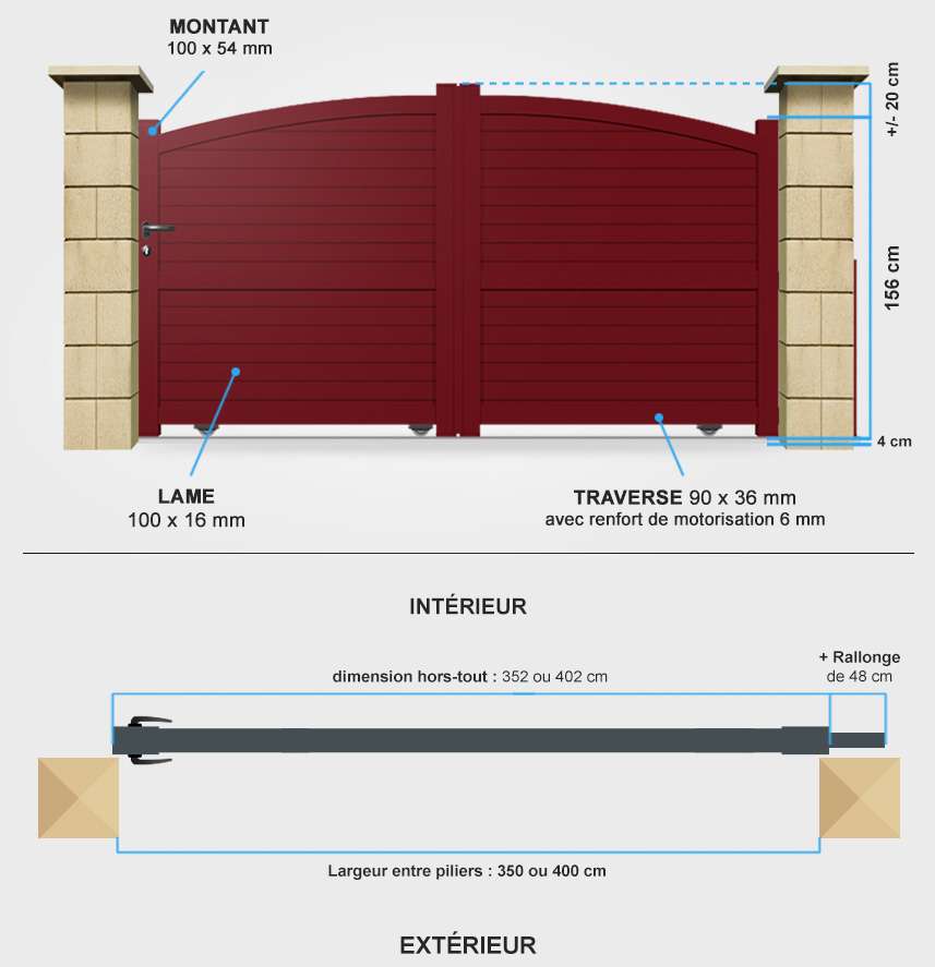 Détails portail coulissant CL25 Descriptif détaillé portail coulissant CL25