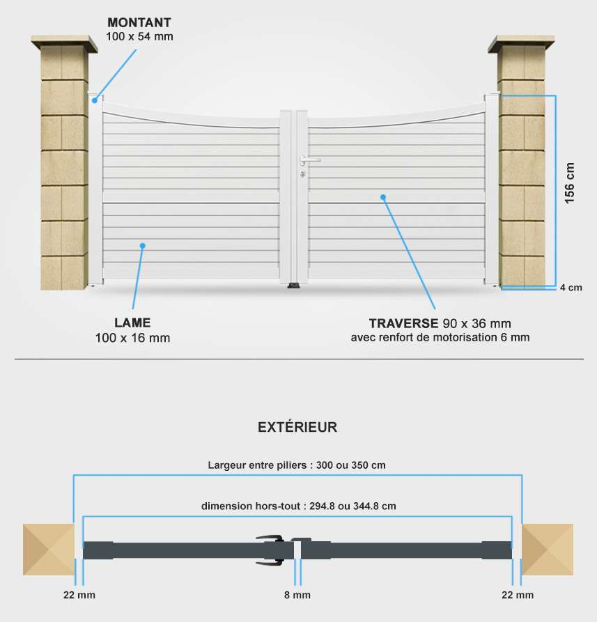 Détails portail battant CL15 Descriptif détaillé portail battant CL15