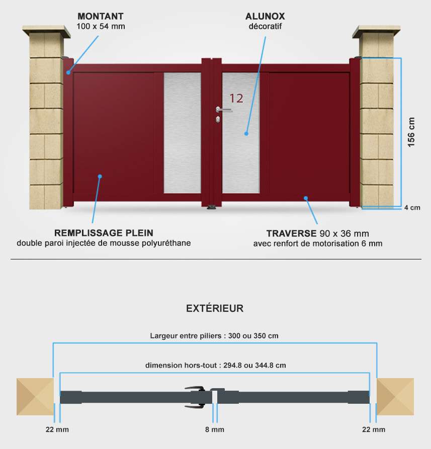 Détails portail battant DS12 Descriptif détaillé portail battant DS12
