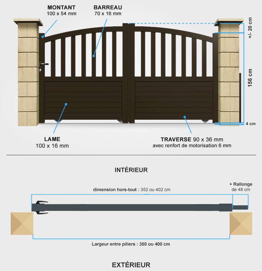 Détails portail coulissant CL24 Descriptif détaillé portail coulissant CL24