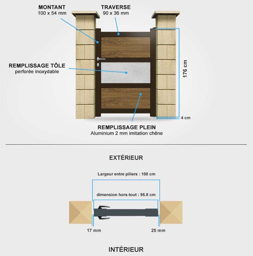 Détails portail battant MD01A Descriptif détaillé portillon aluminium MD01A