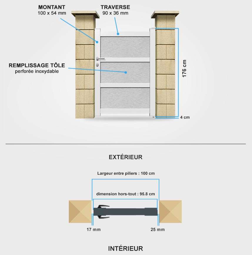 Détails portail battant MD01B Descriptif détaillé portillon aluminium MD01B