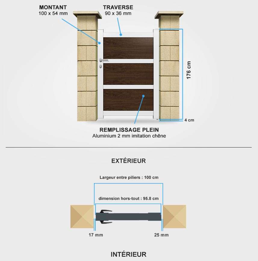 Détails portail battant MD01C Descriptif détaillé portillon aluminium MD01C