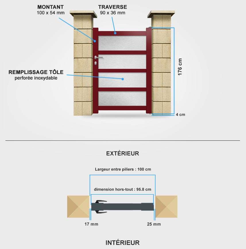 Détails portail battant MD02B Descriptif détaillé portillon aluminium MD02B