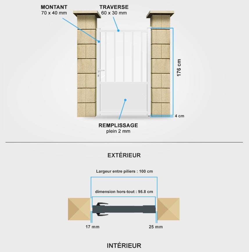 Détails portail battant TR04 Descriptif détaillé portillon aluminium TR04