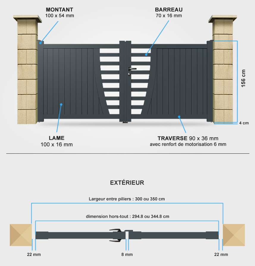 Détails portail battant SM01 Descriptif détaillé portail battant SM01