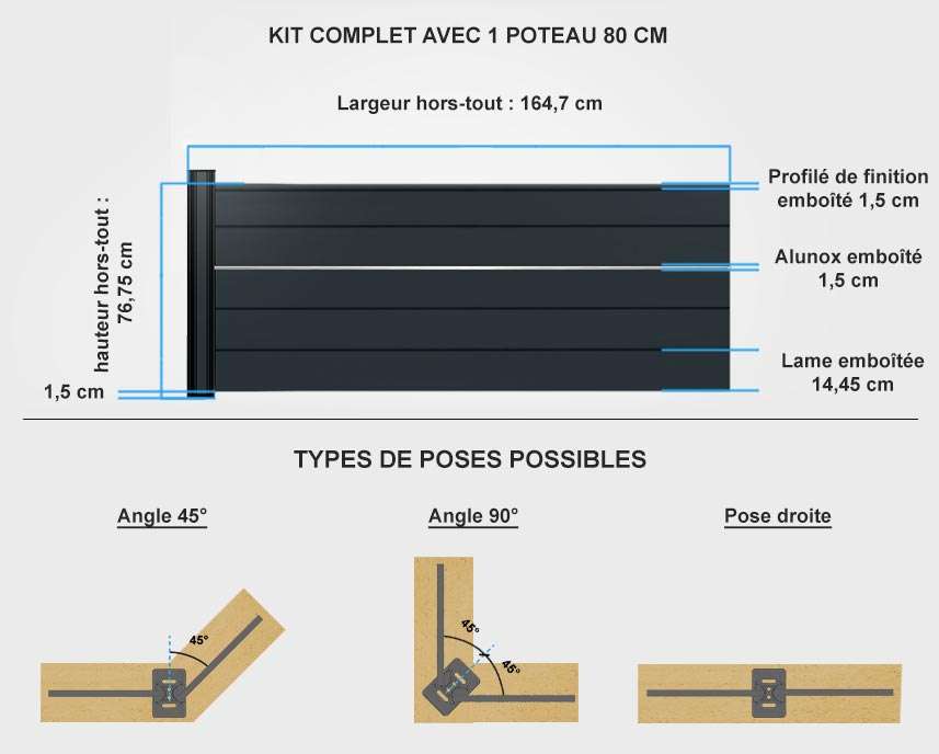 Descriptif de fabrication palissade aluminium Alaska Descriptif de fabrication palissade angle spéciaux aluminium Alaska