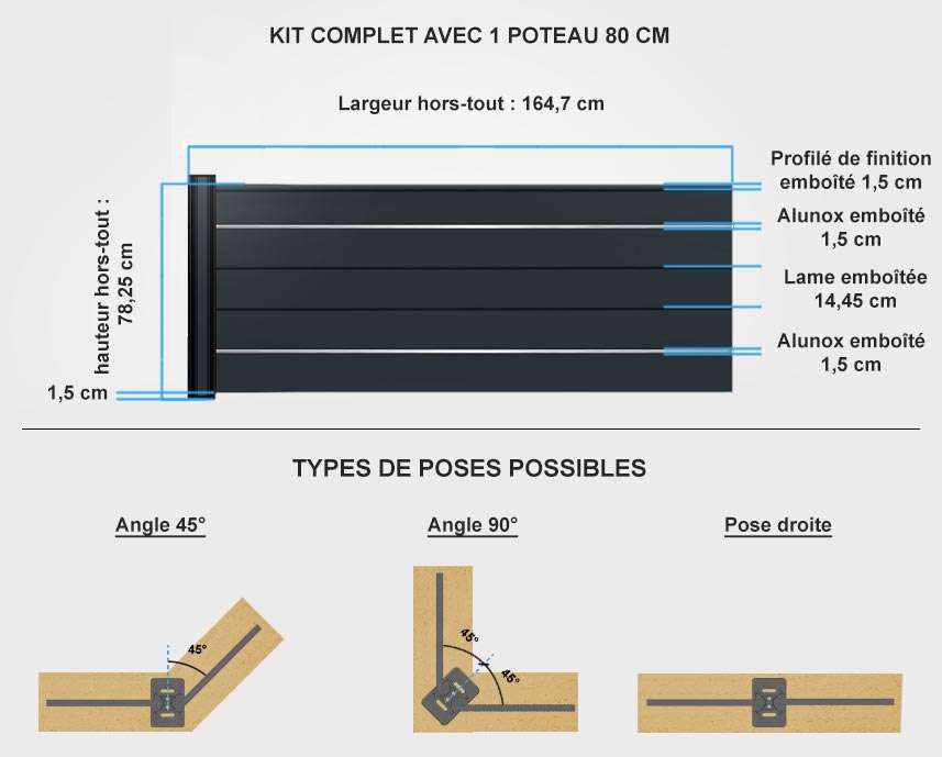 Descriptif de fabrication palissade aluminium Sierra Descriptif de fabrication palissade angle spéciaux aluminium Sierra