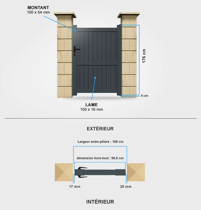 Détails portail battant CL03 Descriptif détaillé portillon aluminium CL03