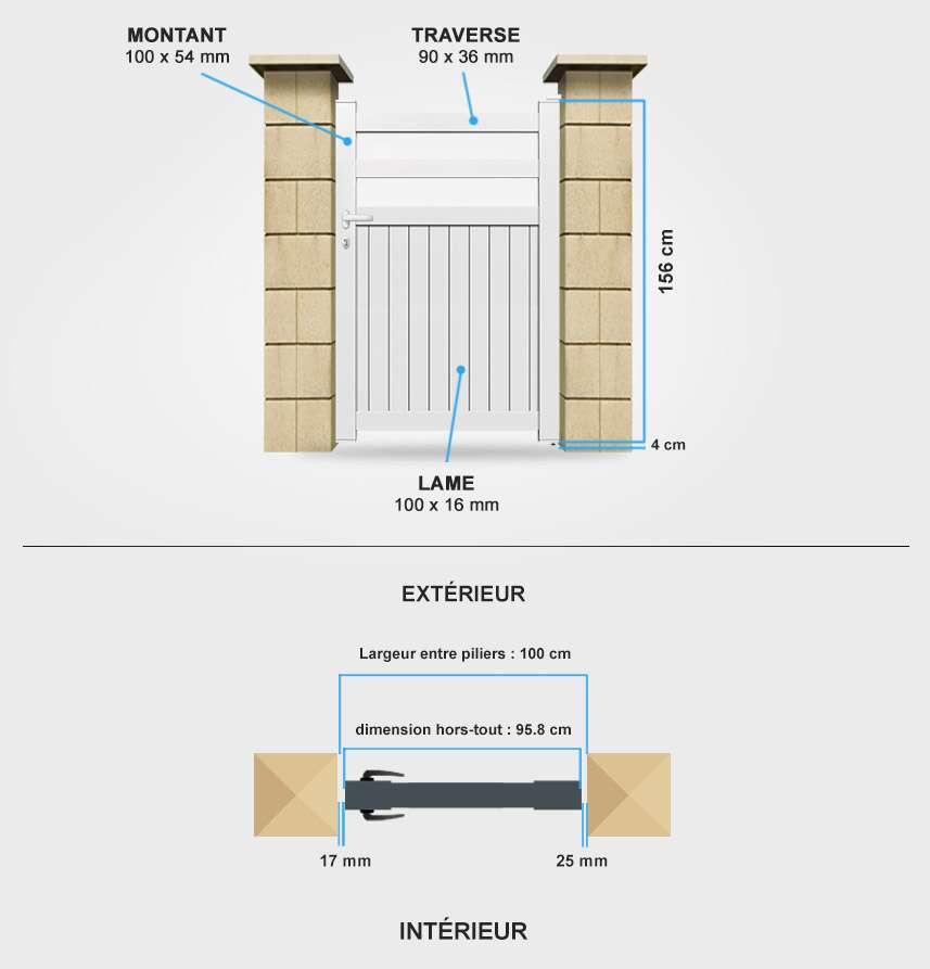Détails portail battant SM08 Descriptif détaillé portillon aluminium SM08