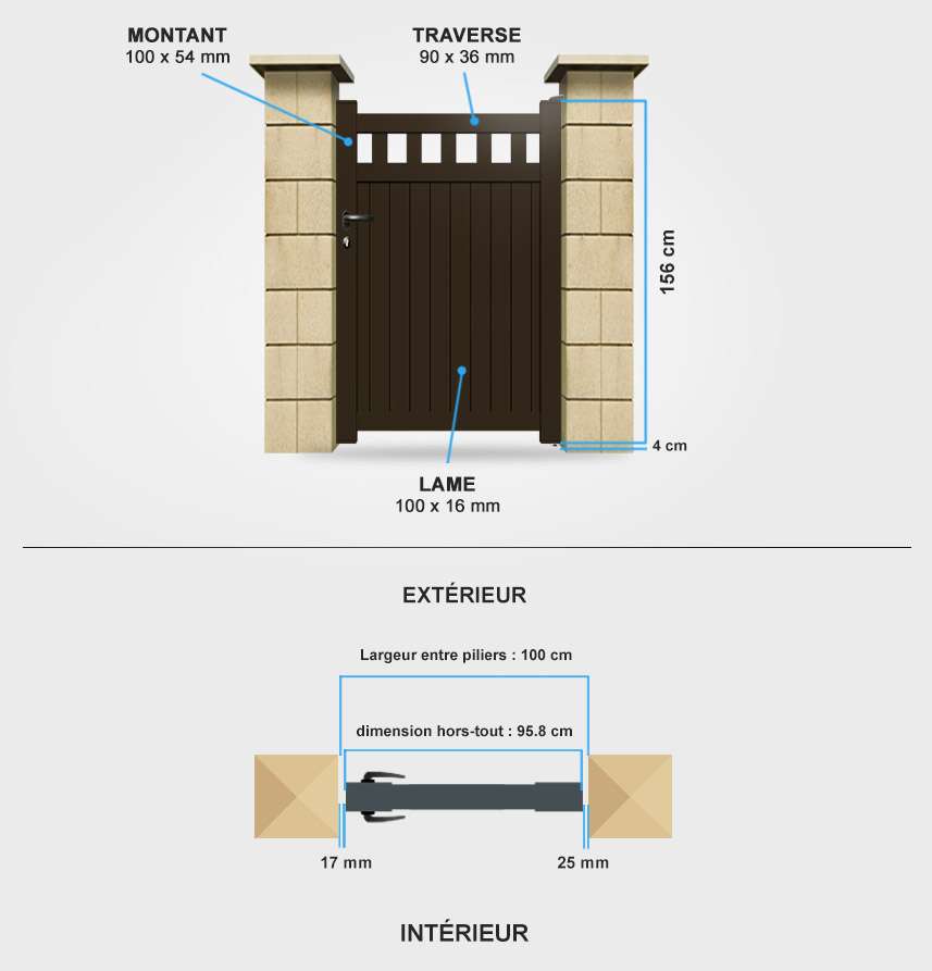 Détails portail battant SM09 Descriptif détaillé portillon aluminium SM09