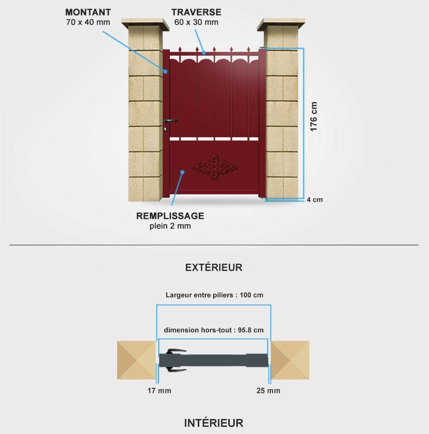 Détails portail battant MD03 Descriptif détaillé portillon aluminium TR03
