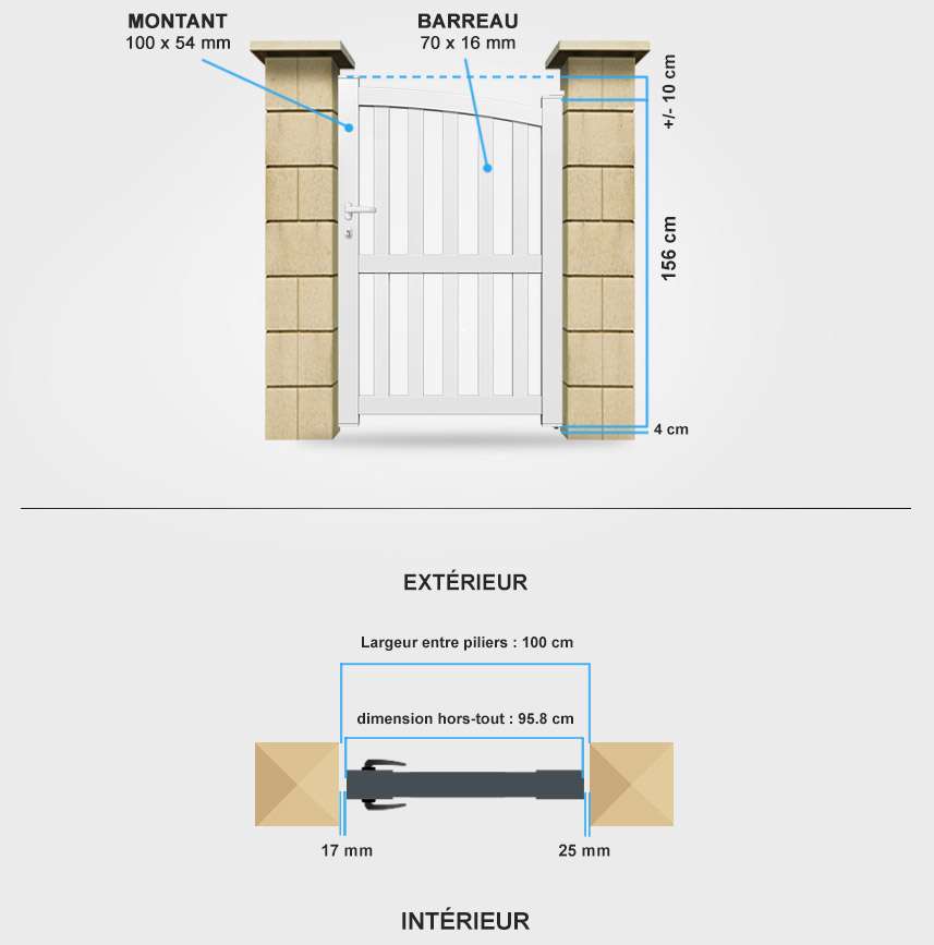 Détails portail battant BA22 Descriptif détaillé portillon aluminium BA22