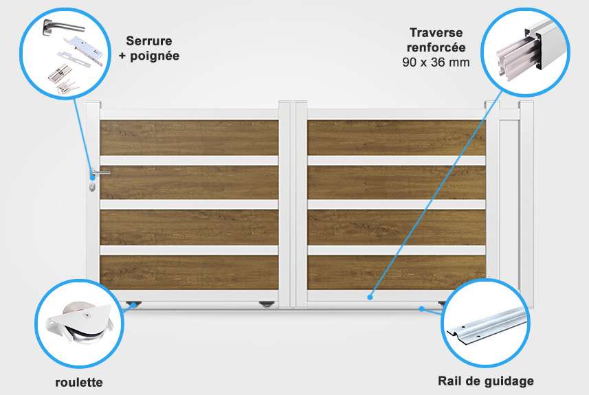 Détails portail coulissant MD02 C Descriptif détaillé portail battant MD02 C