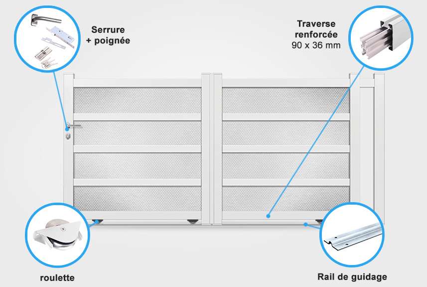 Détails portail coulissant MD02 B Descriptif détaillé portail battant MD02 B