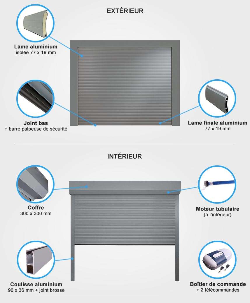 details porte de garage enroulable Descriptif quincaillerie porte de garage enroulable