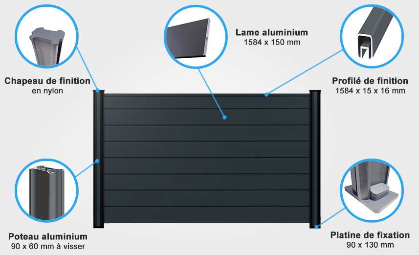 Descriptif de quincaillerie palissade aluminium classic Descriptif de quincaillerie palissade aluminium angle spéciaux classic pour angle spéciau