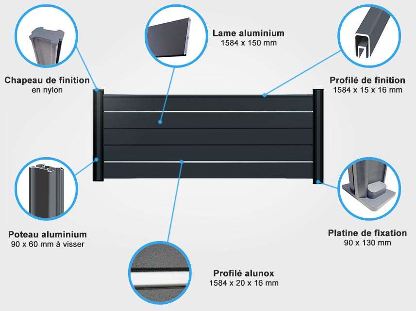 Descriptif de quincaillerie palissade aluminium Sierra Descriptif de quincaillerie palissade aluminium angle spéciaux Sierra pour angle spéciaux