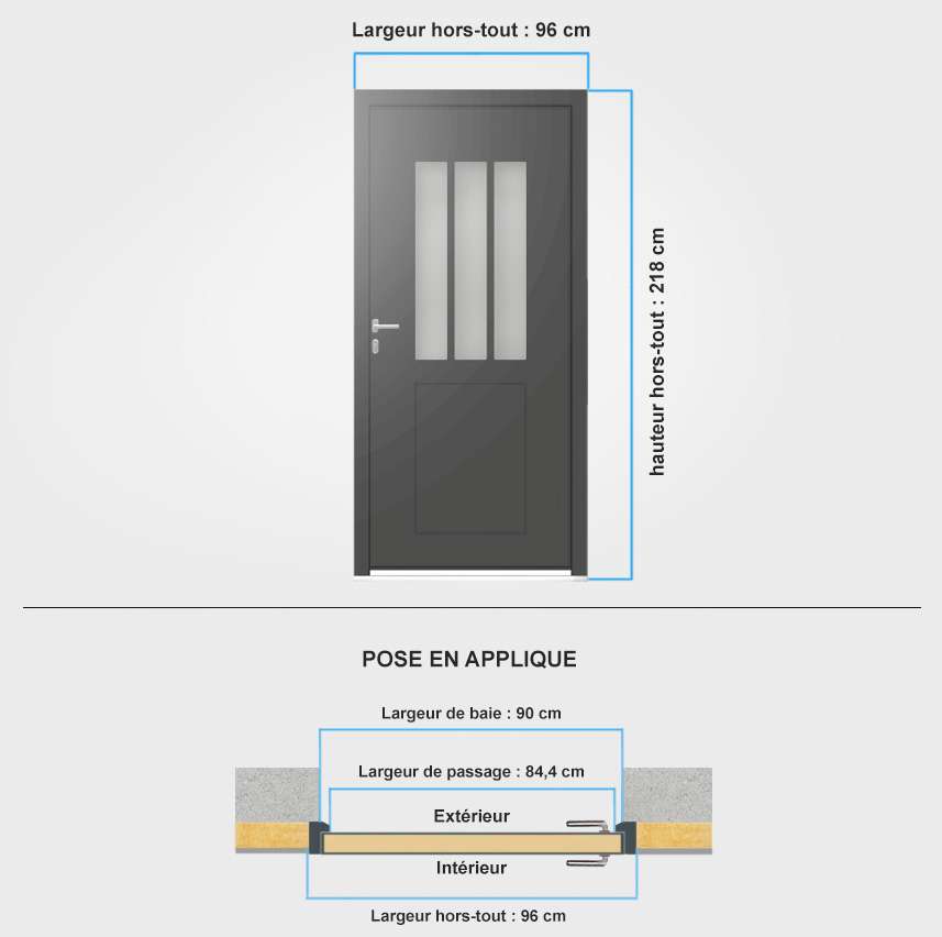 Descriptif de fabrication de porte d'entrée aluminium Descriptif de fabrication porte d'entrée aluminium