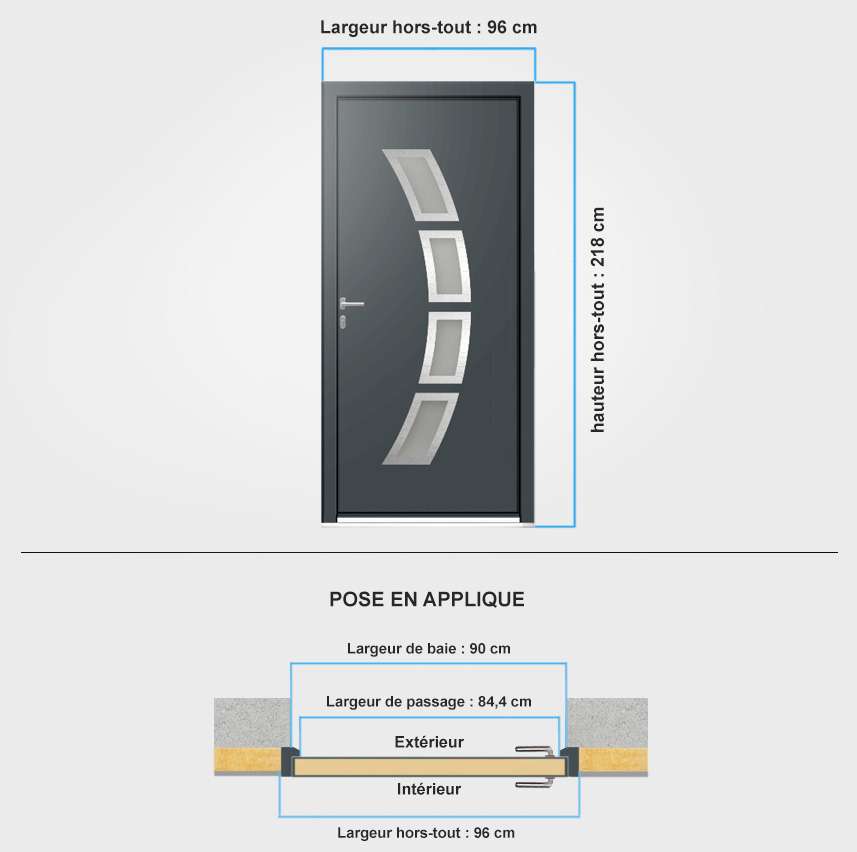 Descriptif de fabrication de porte d'entrée aluminium Descriptif de fabrication porte d'entrée aluminium
