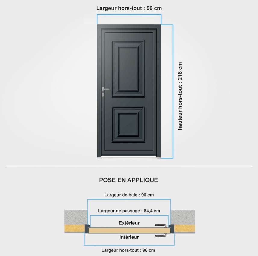 Descriptif de fabrication de porte d'entrée aluminium Descriptif de fabrication porte d'entrée aluminium
