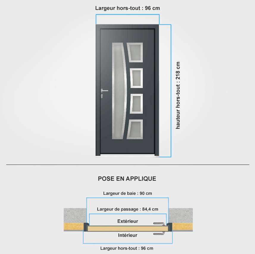 Descriptif de fabrication de porte d'entrée aluminium Descriptif de fabrication porte d'entrée aluminium