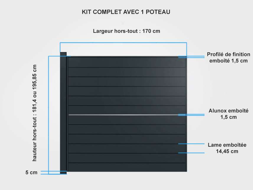Descriptif de fabrication palissade aluminium Alaska Descriptif de fabrication palissade aluminium Alaska