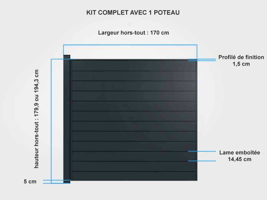 Descriptif de fabrication palissade aluminium classic Descriptif de fabrication palissade aluminium classic