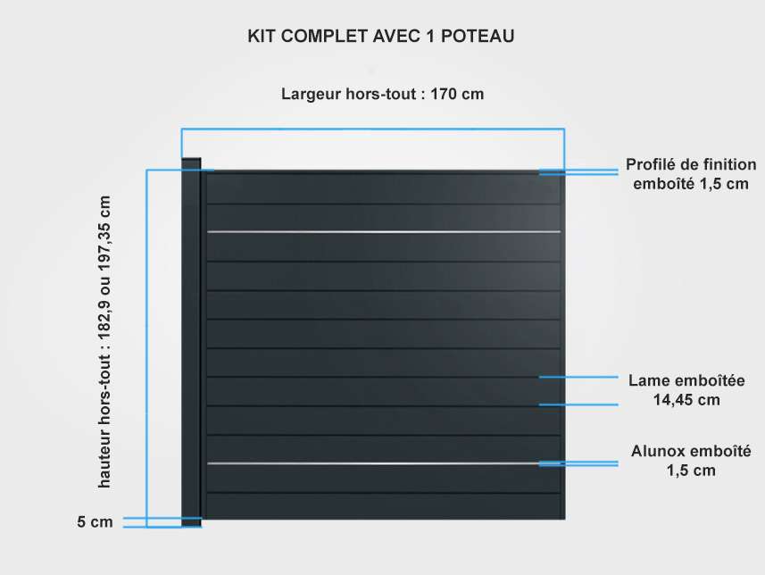 Descriptif de fabrication palissade aluminium Sierra Descriptif de fabrication palissade aluminium Sierra