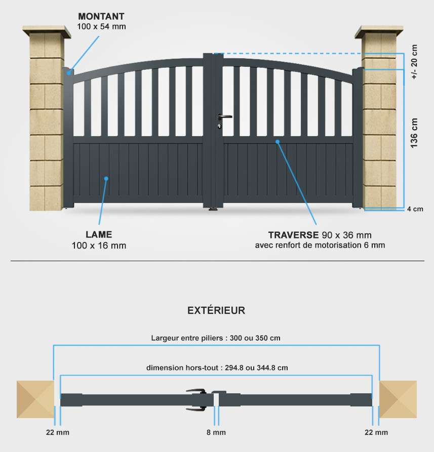 Détails portail battant CL02 Descriptif détaillé portail battant CL02