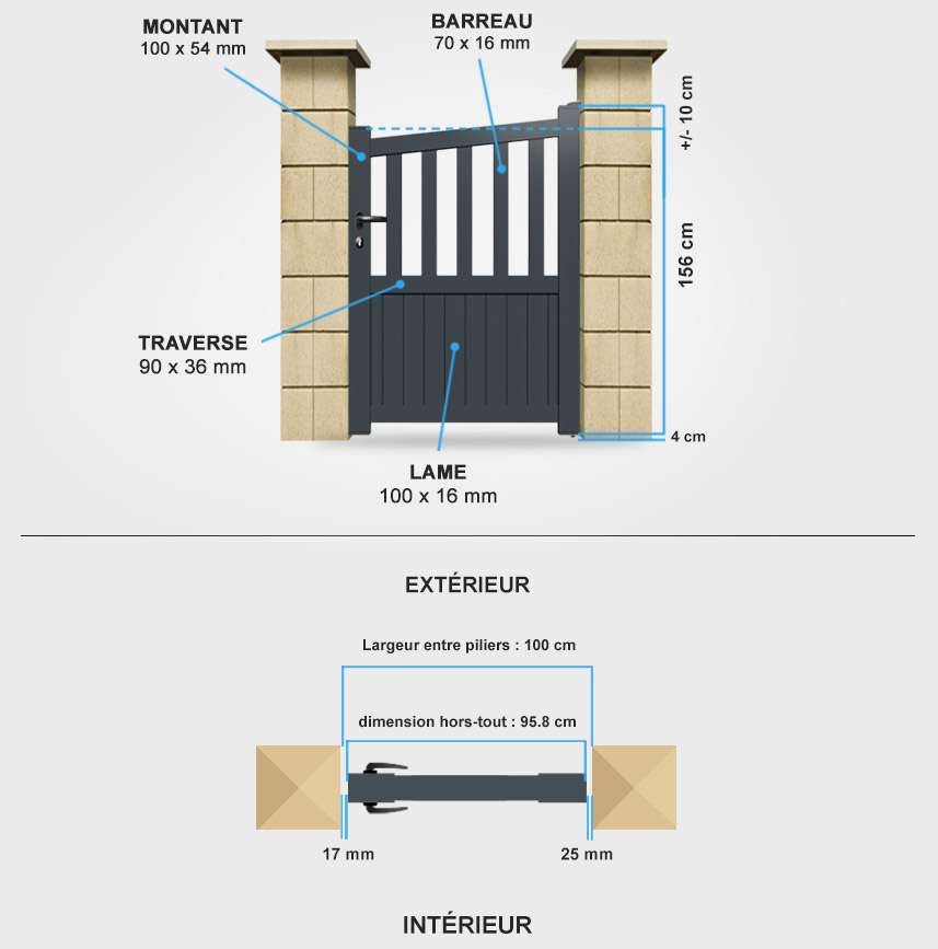 Détails portail battant BA11 Descriptif détaillé portillon aluminium BA11
