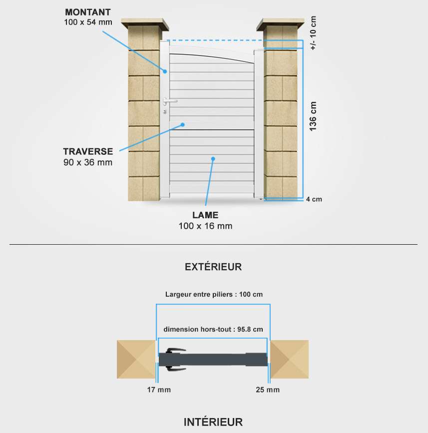 Détails portail battant cl09 Descriptif détaillé portillon aluminium cl09