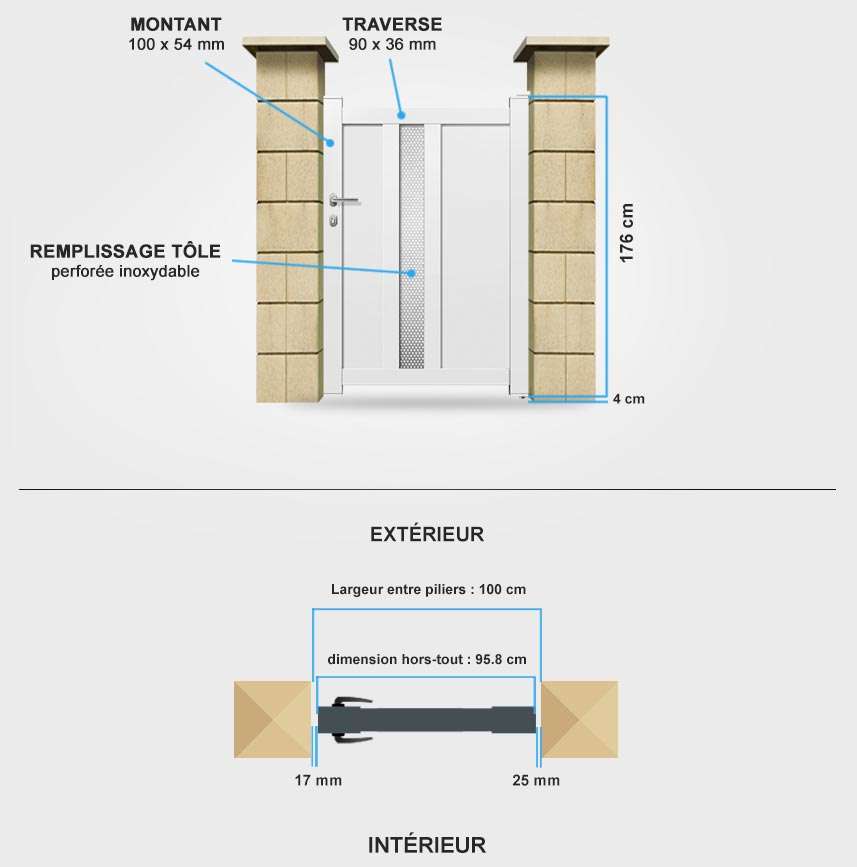 Détails portail battant MD04 Descriptif détaillé portillon aluminium MD04