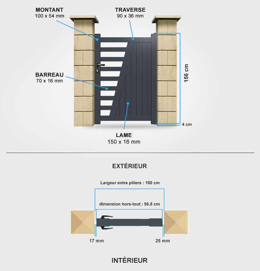Détails portail battant SM02 Descriptif détaillé portillon aluminium SM02