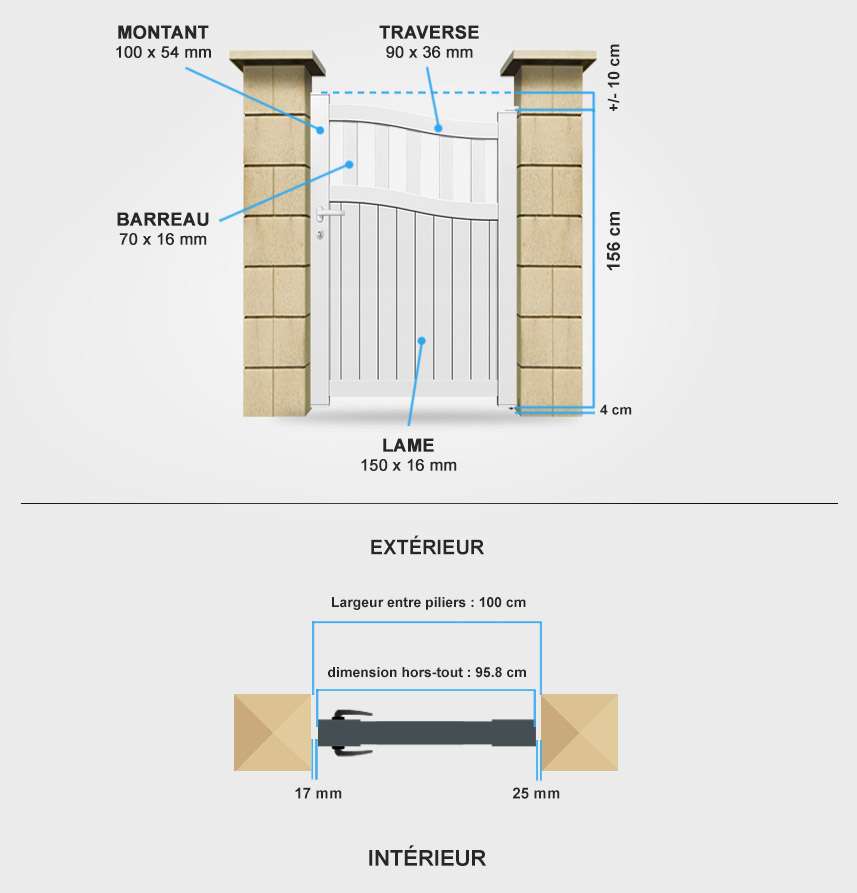 Détails portail battant SM05 Descriptif détaillé portillon aluminium SM05