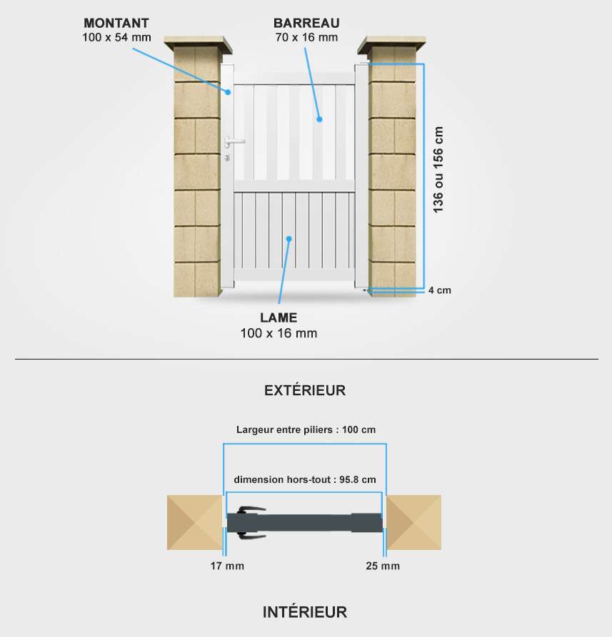 Détails portail battant CL01 Descriptif détaillé portillon aluminium CL01