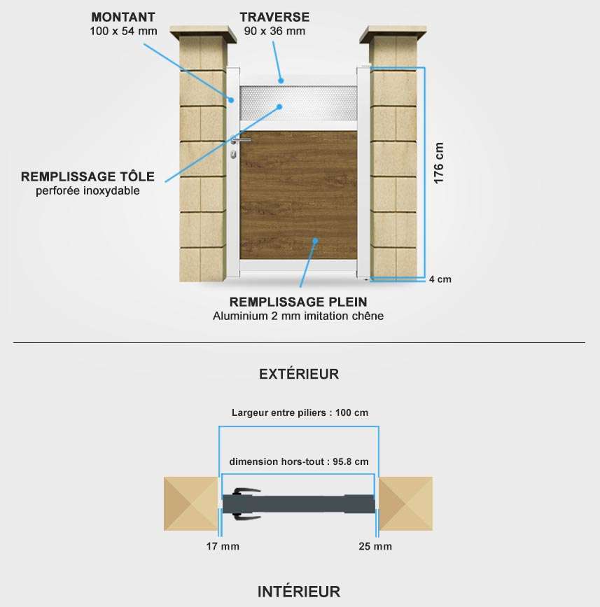Détails portail battant MD05 Descriptif détaillé portillon aluminium MD05