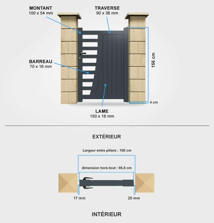 Détails portail battant SM01 Descriptif détaillé portillon aluminium SM01