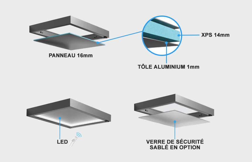 Descriptif de auvent en aluminium Descriptif de cache clim en détail