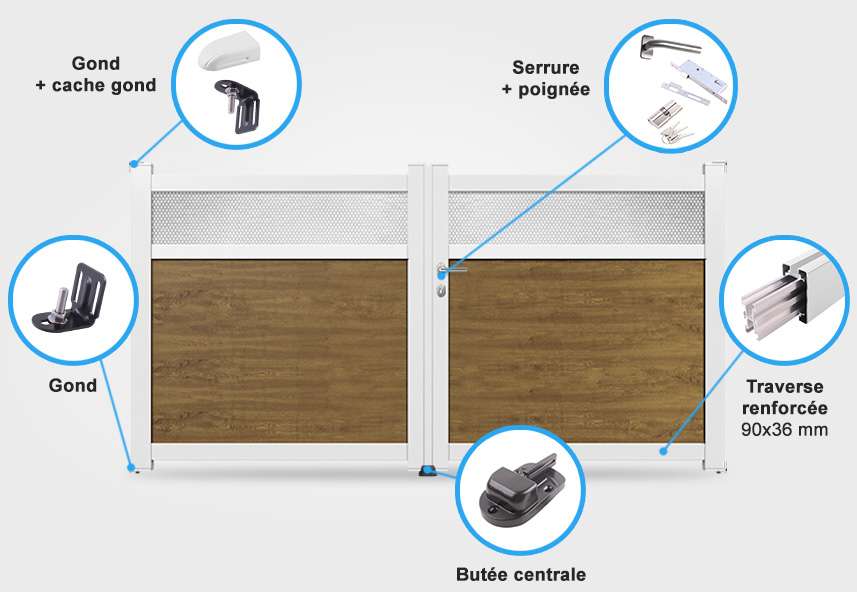 Détails portail battant MD05 Descriptif détaillé portail battant MD05