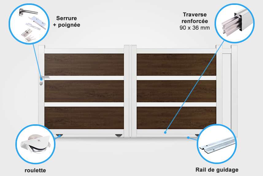Détails portail coulissant MD01 C Descriptif détaillé portail battant MD01 C