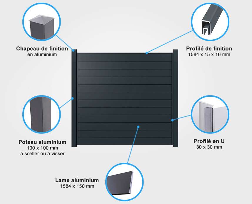 Descriptif de quincaillerie palissade aluminium classic Descriptif de quincaillerie palissade aluminium classic