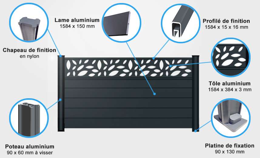 Descriptif de quincaillerie palissade aluminium classic Descriptif de quincaillerie palissade aluminium angle spéciaux classic pour angle spéciau