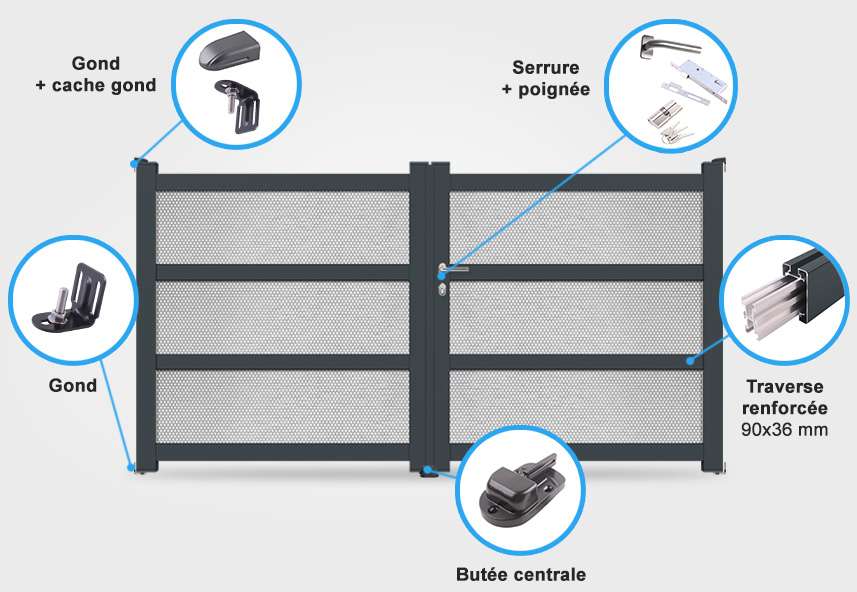 Détails portail battant MD01B Descriptif détaillé portail battant MD01 B