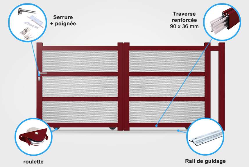 Détails portail coulissant MD01 B Descriptif détaillé portail battant MD01 B