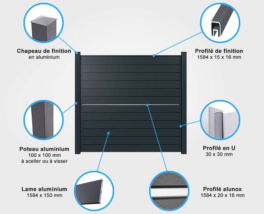 Descriptif de quincaillerie palissade aluminium Alaska Descriptif de quincaillerie palissade aluminium Alaska