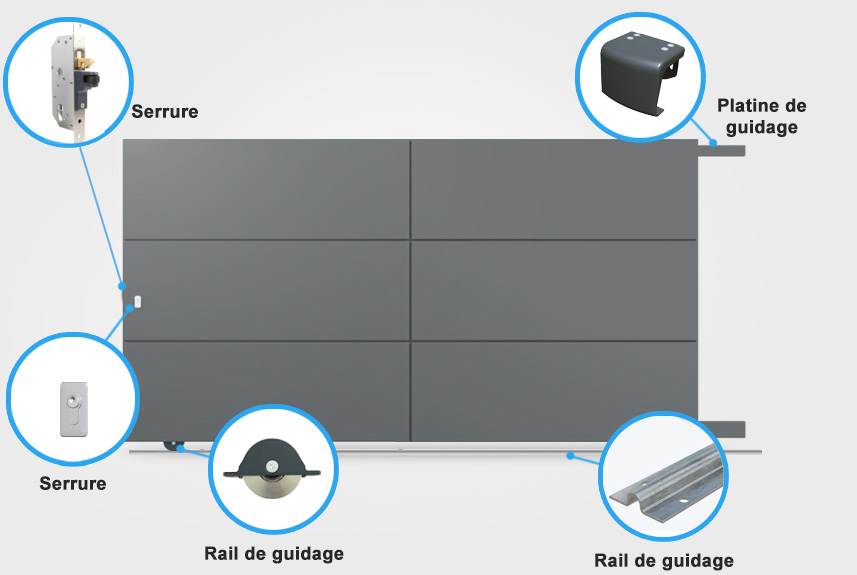 Descriptif détaillé portail coulissant Olympe
