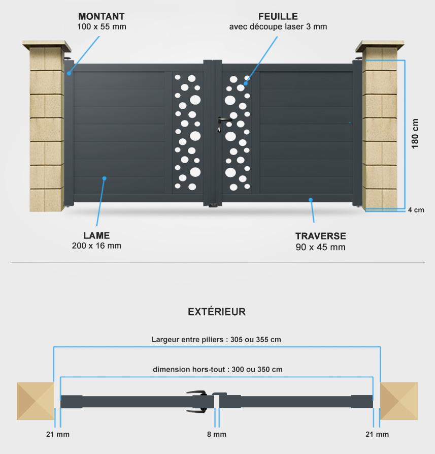 Descriptif détaillé portail battant Lotus